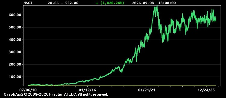 msci.jpg